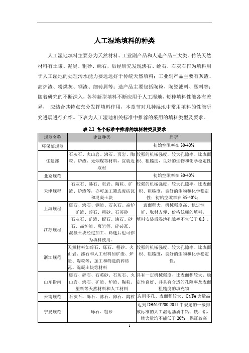 人工湿地填料的种类