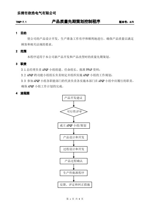 产品质量先期策划控制程序