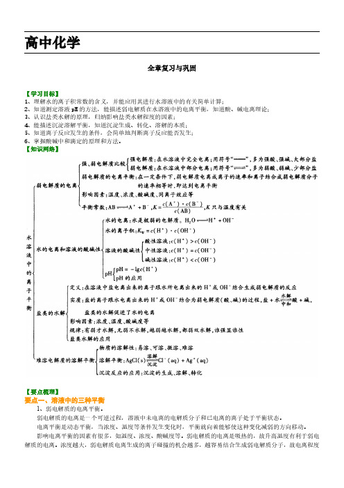 高中化学练习题 全章复习与巩固 附答案解析