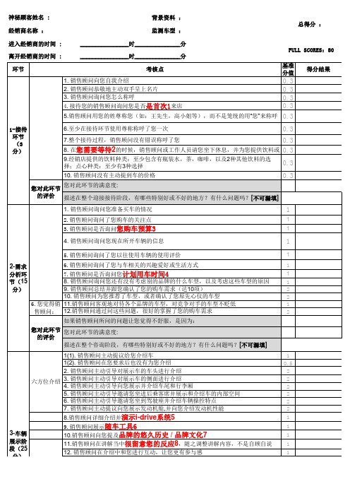 宝马销售顾问SPQ实操考核问卷