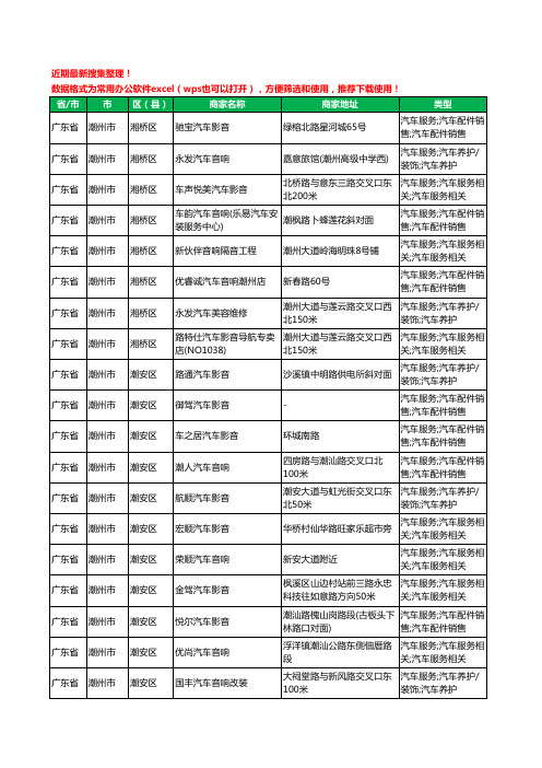 2020新版广东省潮州市汽车影音工商企业公司商家名录名单黄页联系方式大全32家