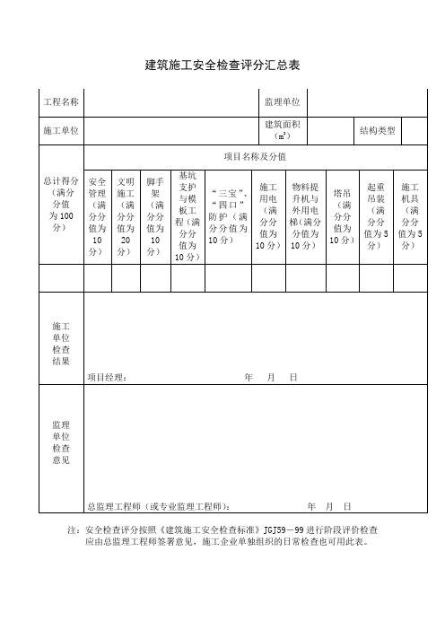 建筑施工安全检查评分汇总表