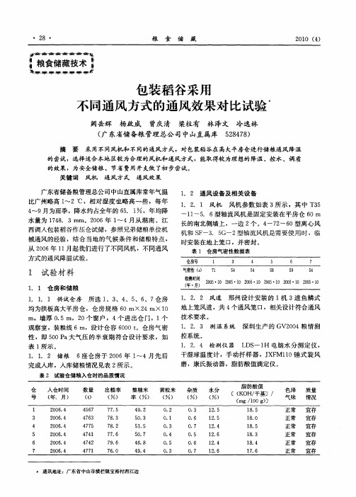 包装稻谷采用不同通风方式的通风效果对比试验