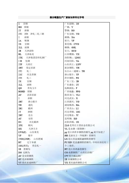 钢筋生产厂家标识及对应印记字母