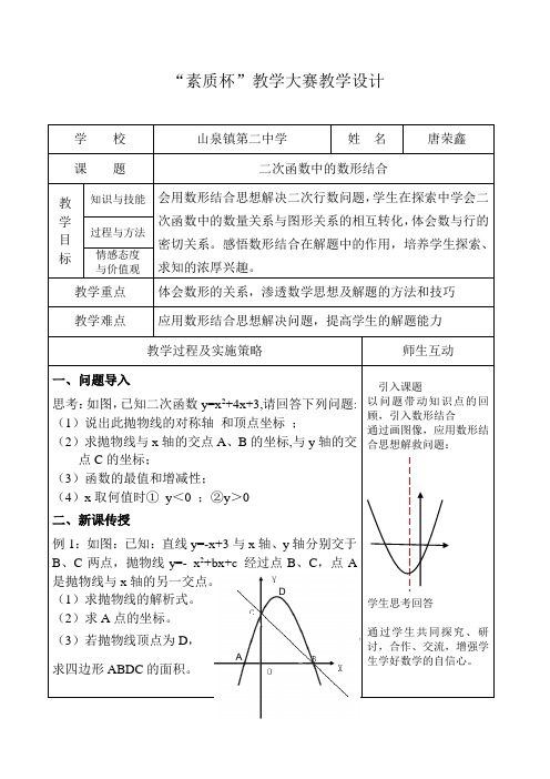 二次函数中的数形结合