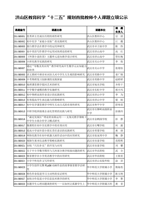 洪山区首批教师个人课题立项公示