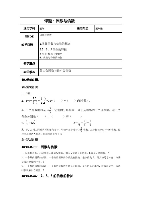 因数与倍数总复习讲义