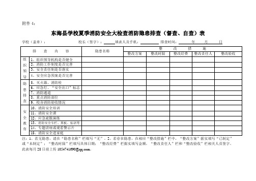 消防隐患排查表