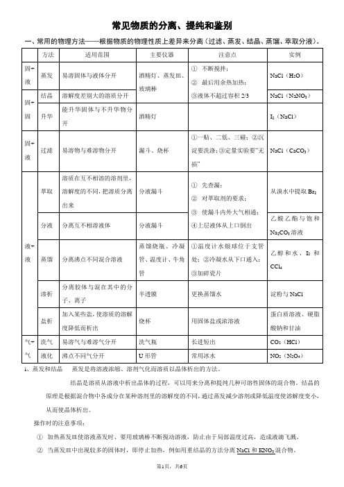 常见的物质提纯、检验及鉴定