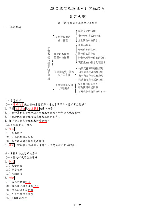 管理系统中计算机应用(2012版)