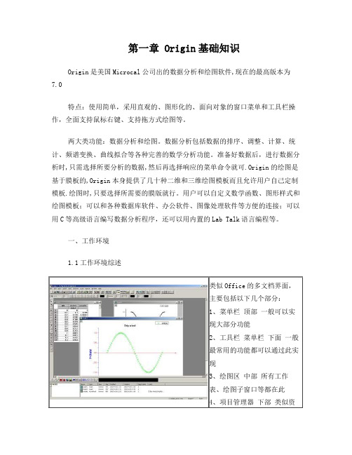 origin使用说明1-6章