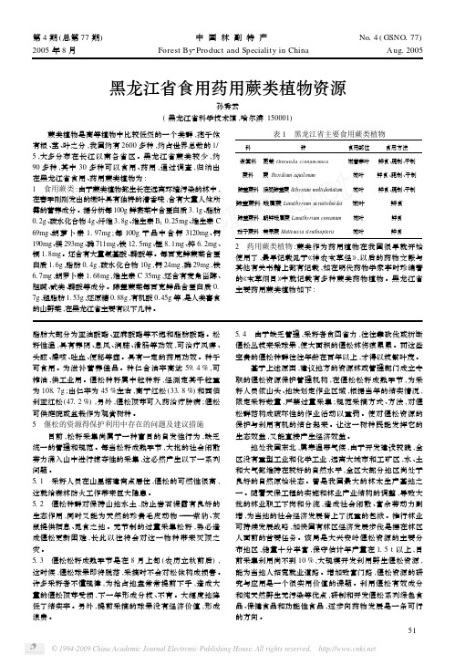 黑龙江省食用药用蕨类植物资源