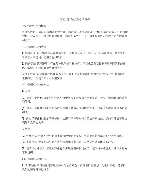 管理矩阵知识点总结图解