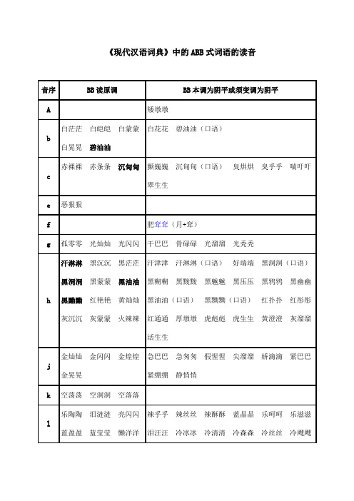 ABB式读音变化