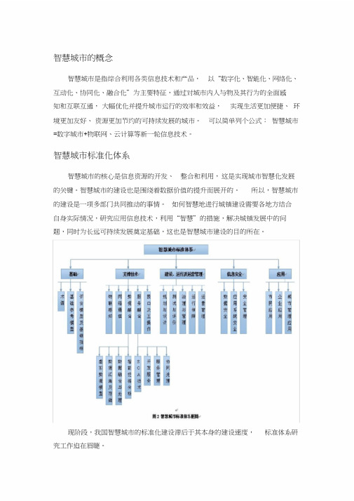 智慧城市体系研究.doc