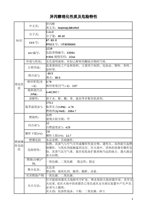 异丙醇理化性质及危险特性表