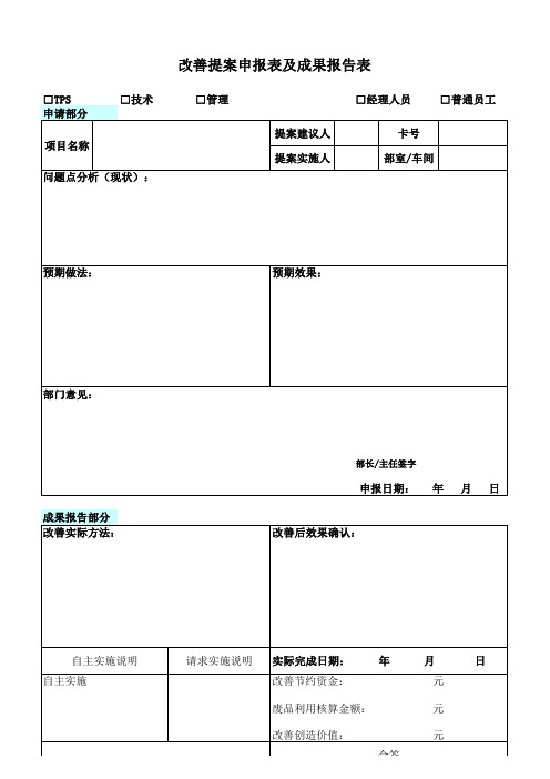 【制造行业必备表格】改善提案及成果报告表知名品牌公司推荐