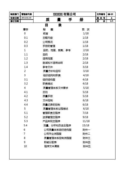 质量手册目录