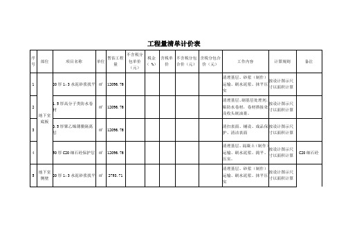 工程量清单计价表