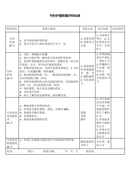 专科护理质量评价标准