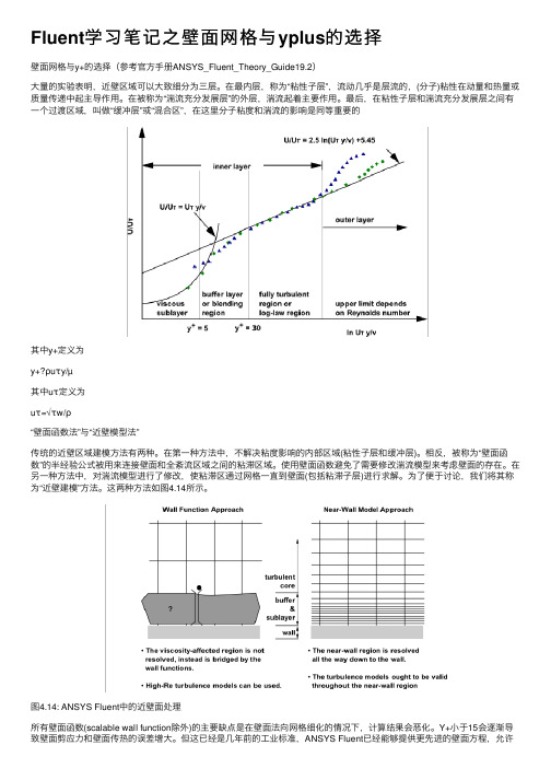 Fluent学习笔记之壁面网格与yplus的选择