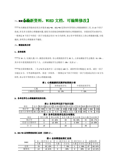 心理健康中心scl0综合统计分析报告