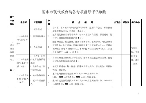 浙江省现代教育装备达标县考核标准