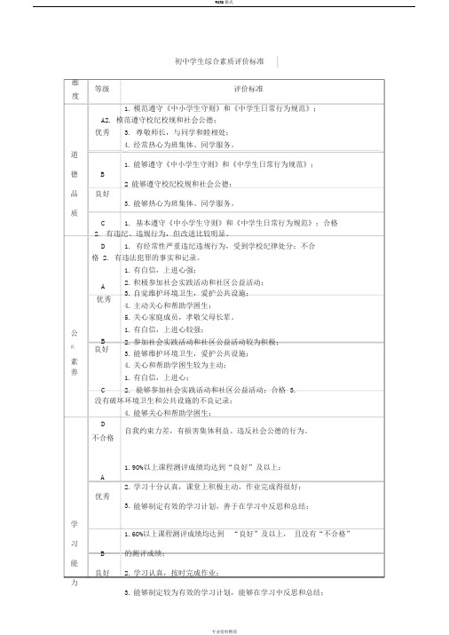 初中学生综合素质评价标准