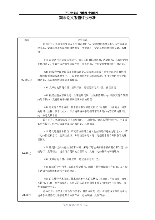 课程期末论文考查评分标准