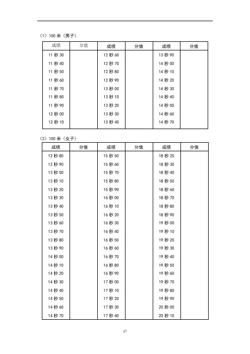 湖南最全体育高考评分标准