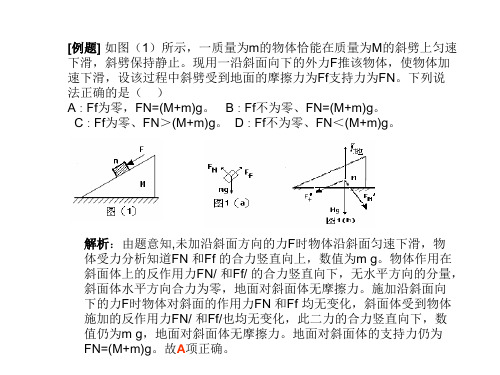 斜面体与滑块模型