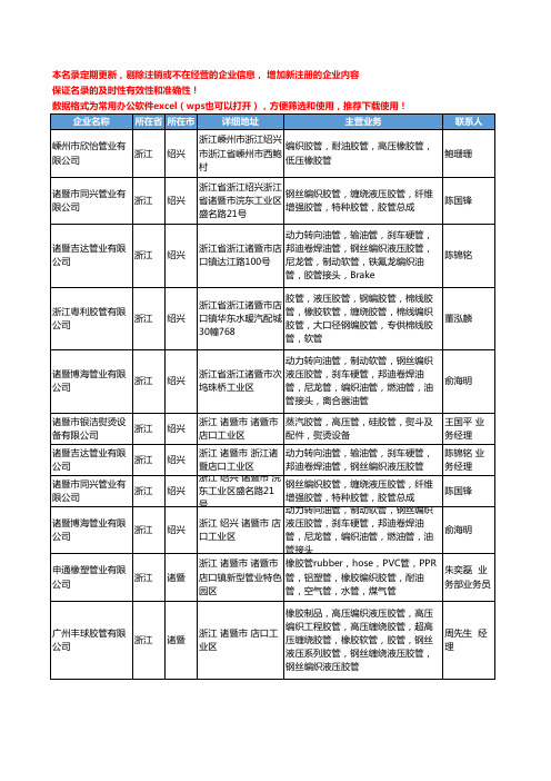 2020新版浙江省编织胶管工商企业公司名录名单黄页大全39家