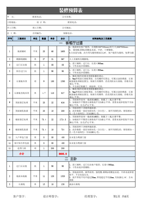 94平房子装修预算清单