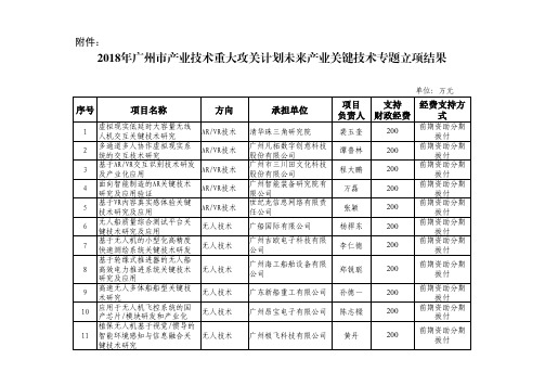 2年广州产业技术重大攻关计划未来产业关键技术专题立