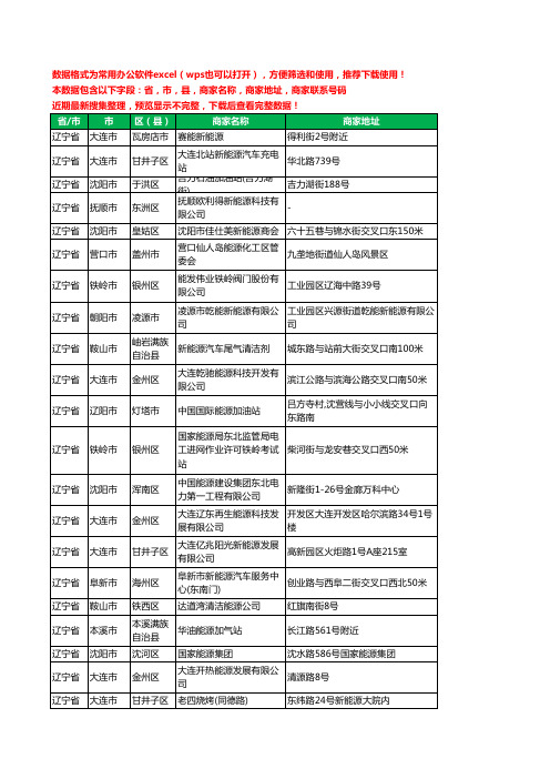 2020新版辽宁省新能源工商企业公司商家名录名单黄页联系电话号码地址大全1360家