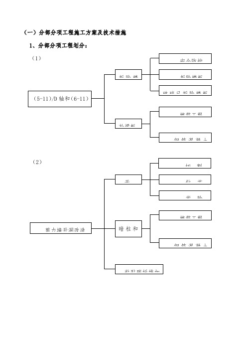 改造加固工程施工方案(完整)