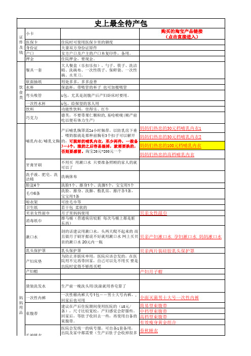 史上最全实用待产包清单