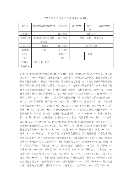 2012年1-2月全市工业经济运行概况