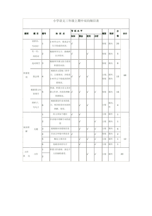 语文三年级上册双向细目表