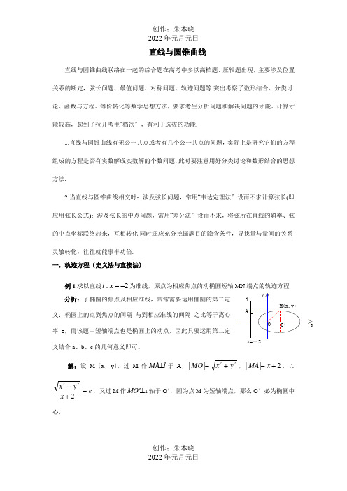 高中数学 直线与圆锥曲线解析 选修2-1 试题