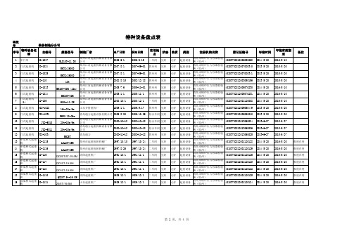 特种设备(起重、场内运输设备)盘点表