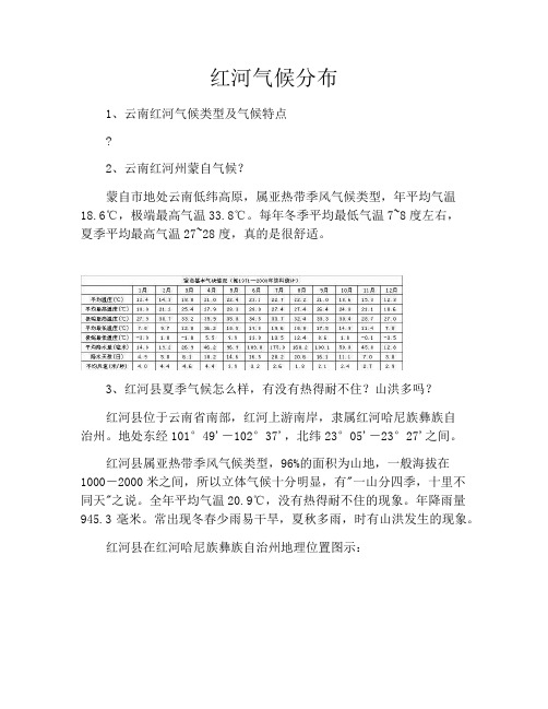 红河气候分布