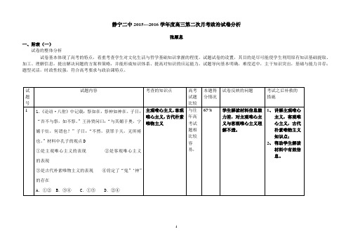 高三二模政治试卷   分   析