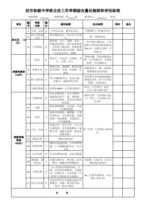 班主任考核评估标准量化表