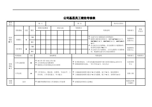 公司基层员工绩效考核表