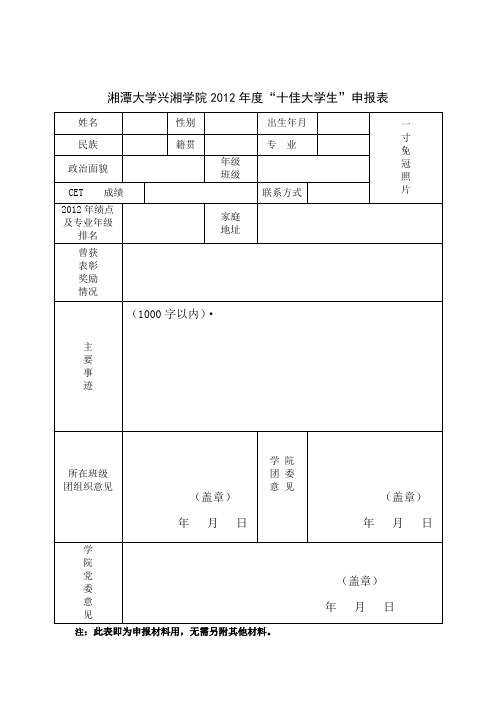 湘潭大学兴湘学院“十佳大学生、干部”申请表格