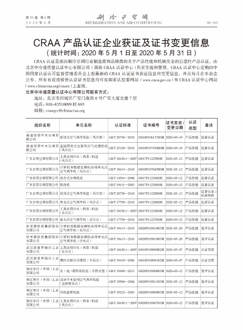 CRAA产品认证企业获证及证书变更信息 (统计时间2020年5月1日至2020年5月31日)