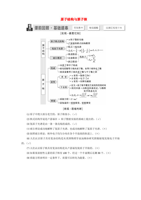 (江苏专版)2020版高考物理第十一章第3节原子结构与原子核讲义(含解析)