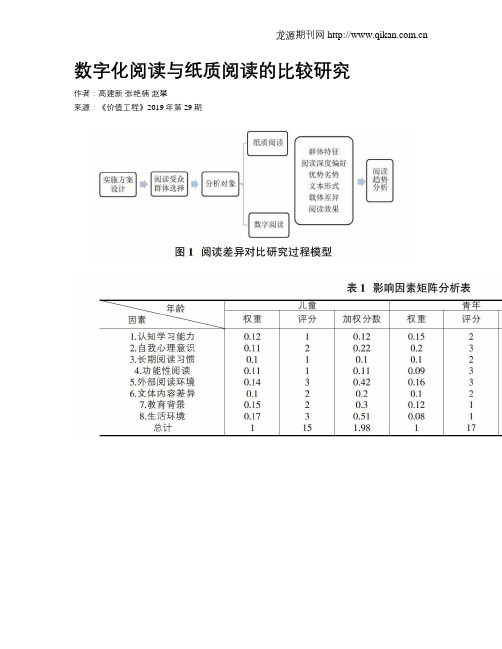 数字化阅读与纸质阅读的比较研究