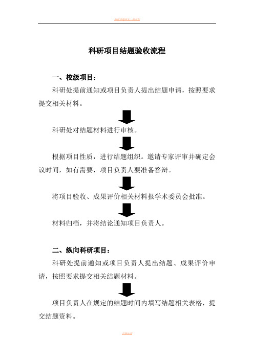 科研项目结题验收流程